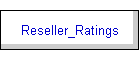 Reseller_Ratings
